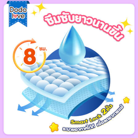 กางเกงผ้าอ้อม DODOLOVE STANDARD SOFT ไซต์ S 56ชิ้น เทปกาว_2